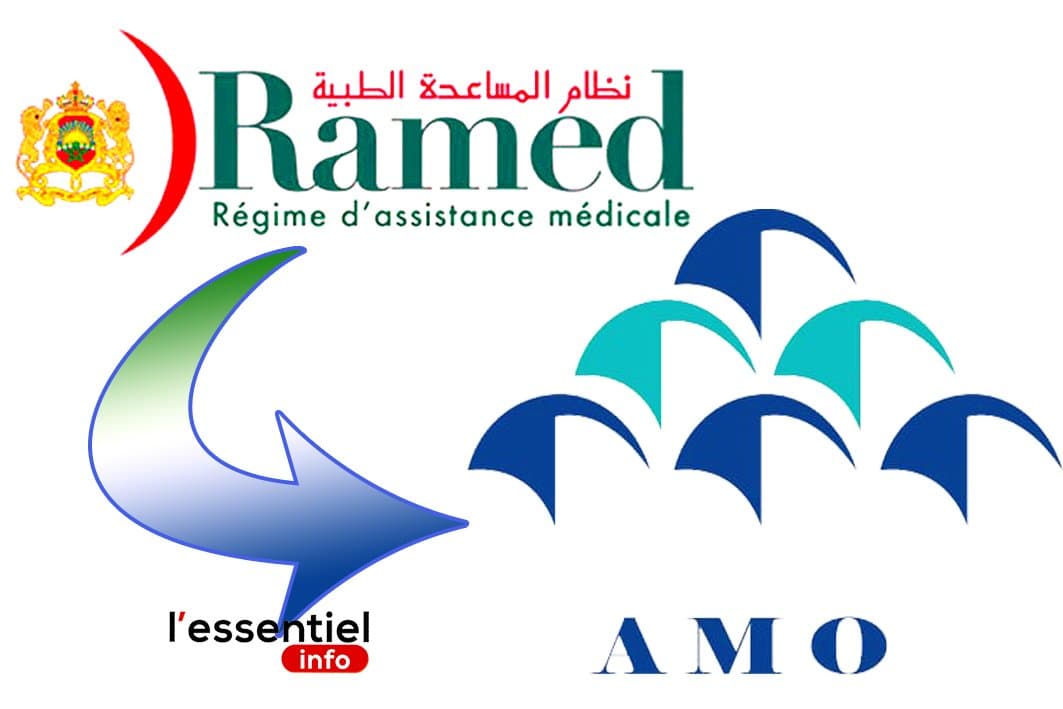 Passage du Ramed à l'AMO : L’opération d’affiliation se fait progressivement, assure Baïtas