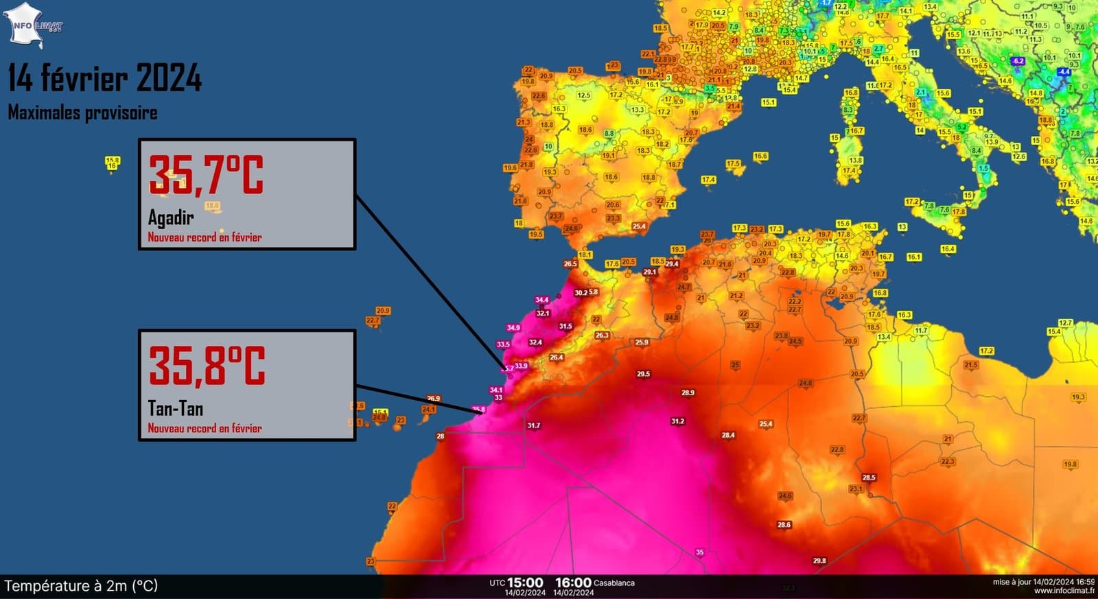 Chaleur anormale au Maroc: avec 36,6 °C, le pays bat son record de chaleur pour un mois de février