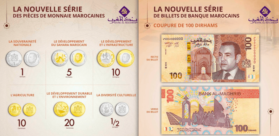 Le Dirham Marocain en Hausse de 0,46% Face à l'Euro