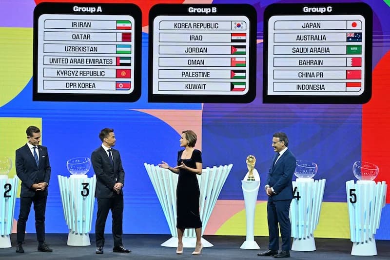 Le Tirage au Sort des Qualifications Asiatiques pour la Coupe du Monde FIFA 2026 Révèle les Groupes