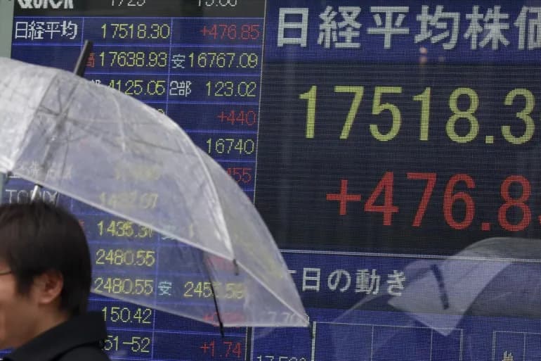 Les performances mitigées des marchés asiatiques et des actions européennes continuent de baisser