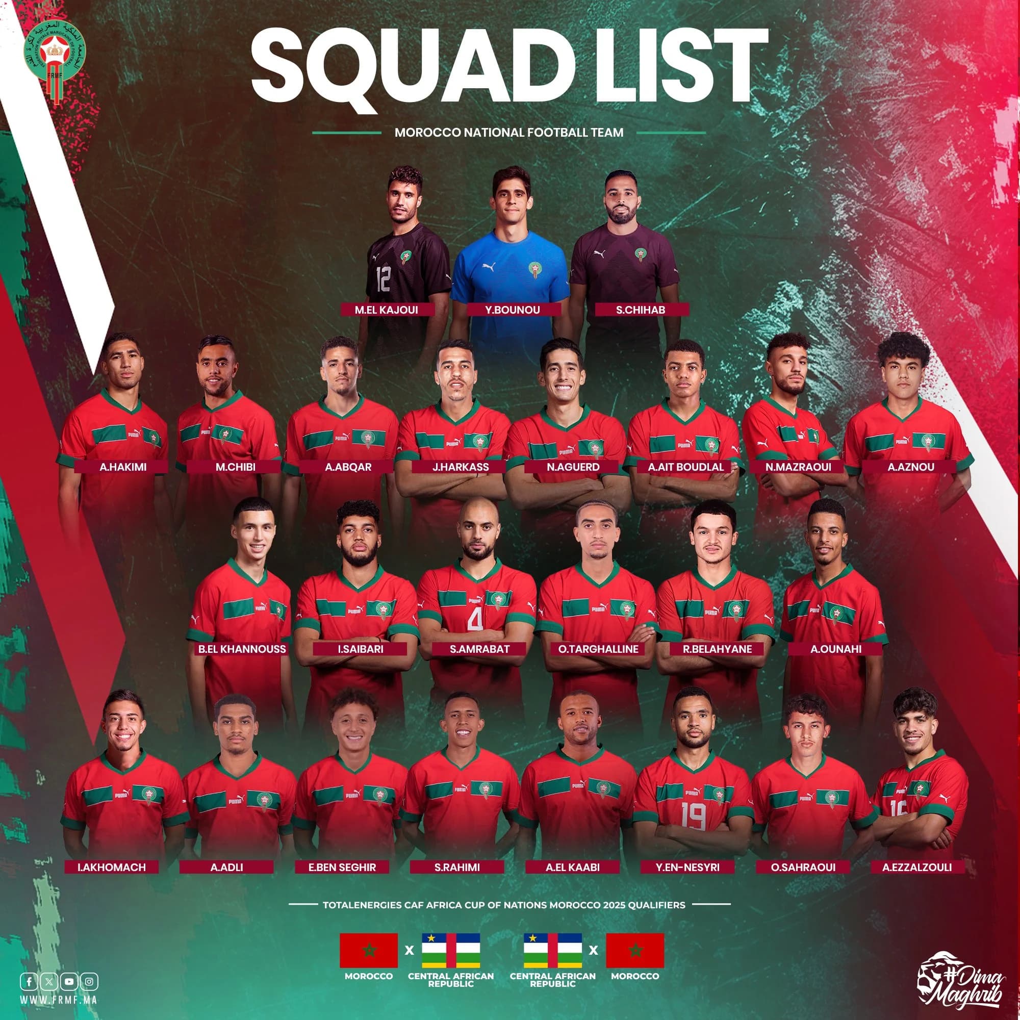 Hakim Ziyech et Brahim Diaz absents de la liste pour la Centrafrique