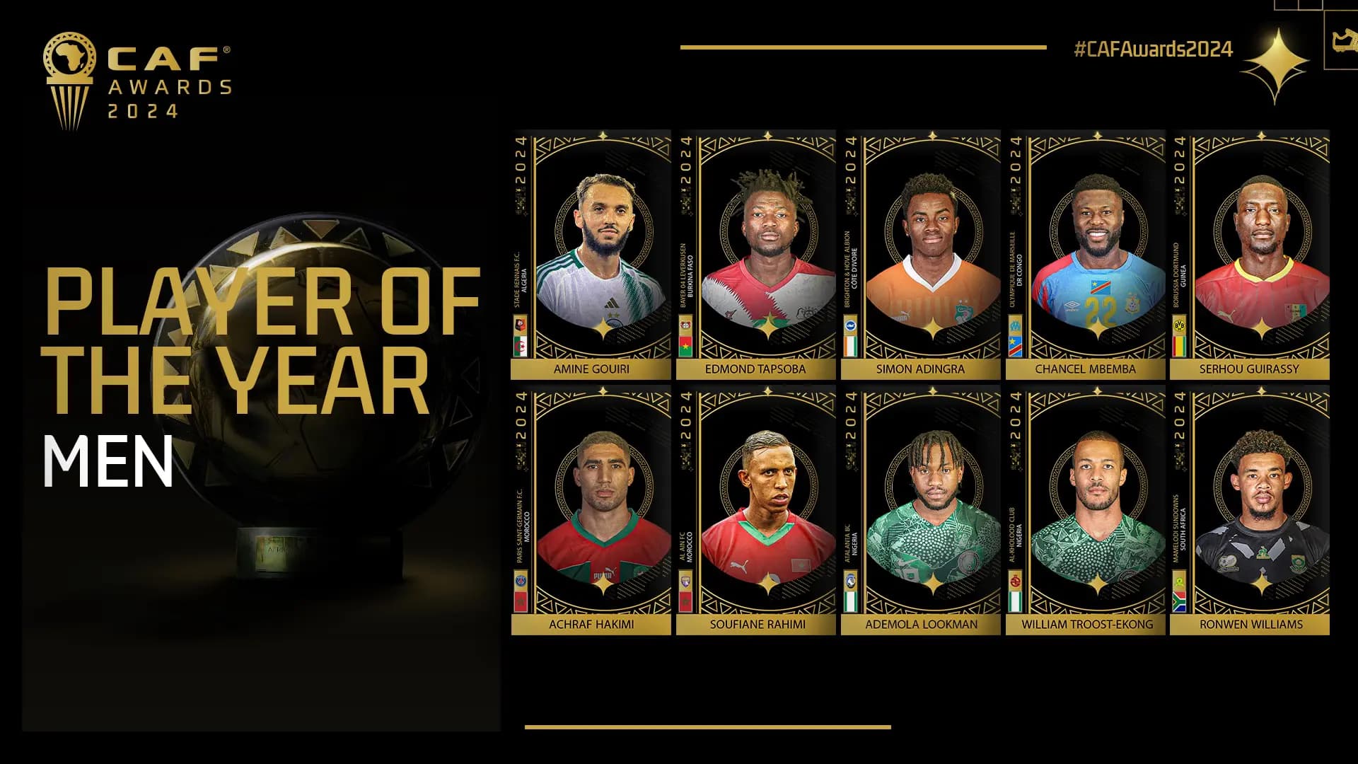 Rahimi et Hakimi nominés à la liste préliminaire des CAF Awards 2024