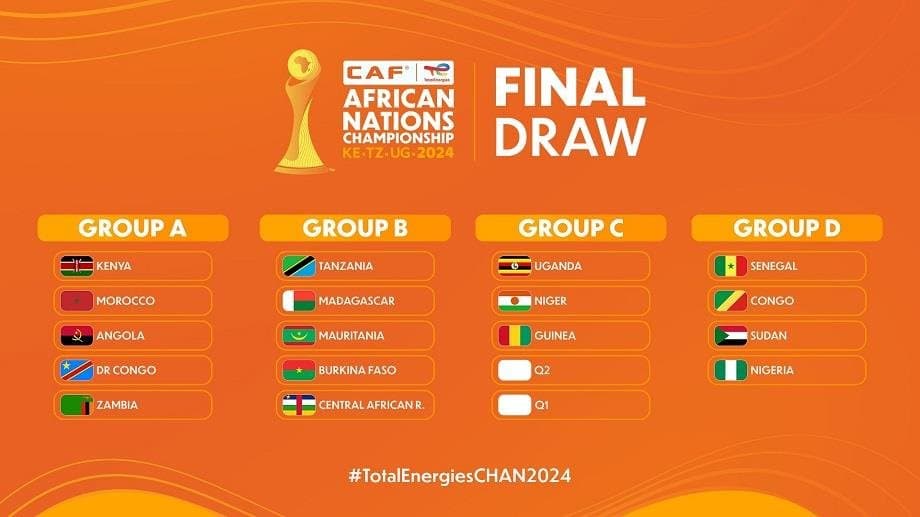 CHAN2024: Le Maroc dans le groupe A, tournoi reporté à août 2025