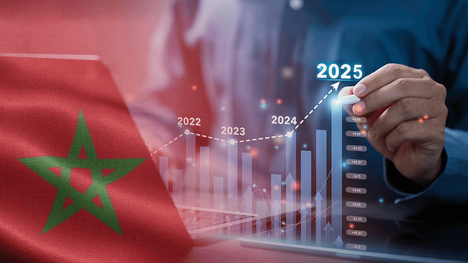 Maroc: Croissance prévue à 5% en 2025