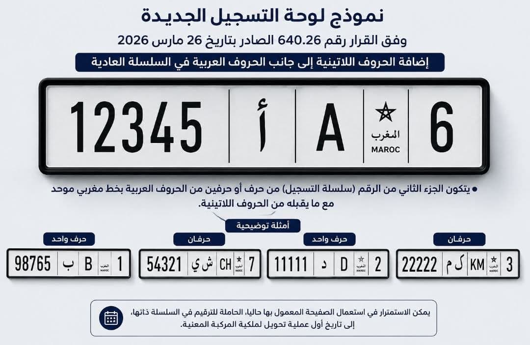 Plaques d’immatriculation: La NARSA annonce un nouveau modèle