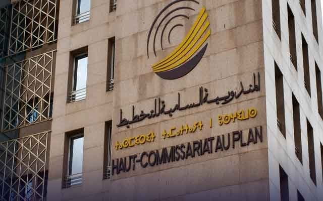 Rapport du HCP : Aggravation des Discriminations entre Femmes et Hommes sur le Marché du Travail