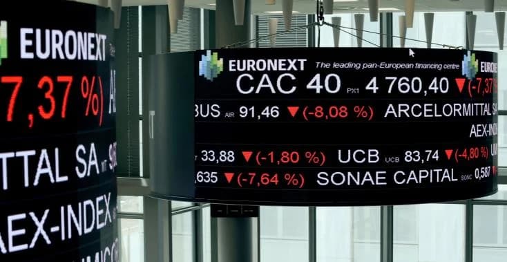 Forte Baisse des Bourses Européennes et Asiatiques